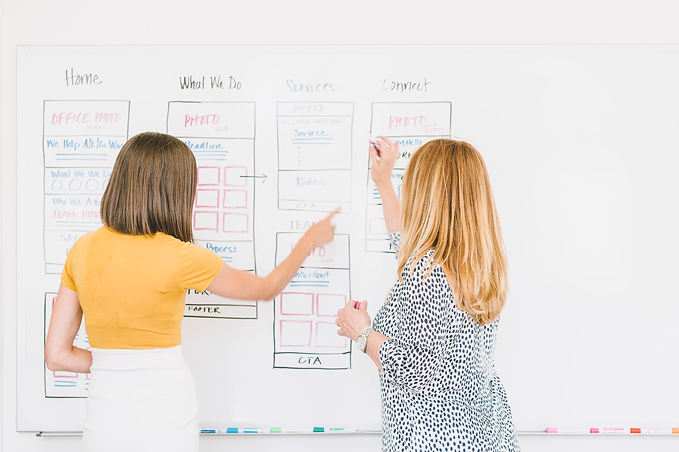 Team working on whiteboard exercise