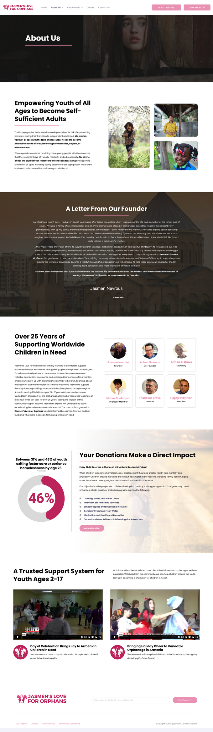 Website mockup