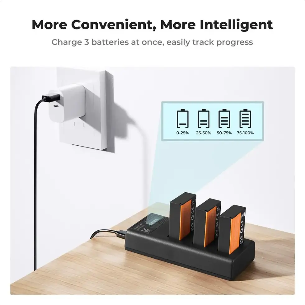 Thumbnail: K&F Concept LP-E17 Battery 3-Pack with Upgraded 3-Slot LCD Charger