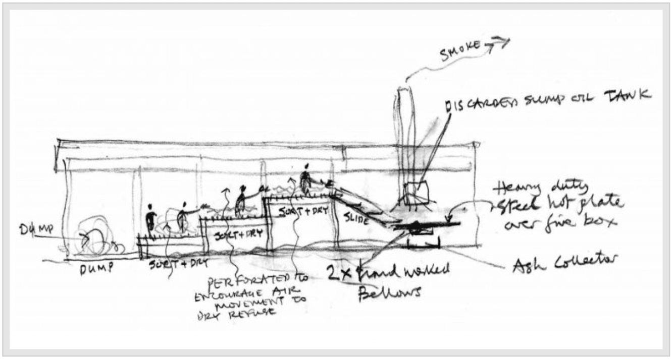 Jim Archer’s first sketch of the Community Cooker in the ’90s © Jim Archer