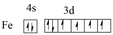 electronic configuration of Iron with 4 unpaired electrons