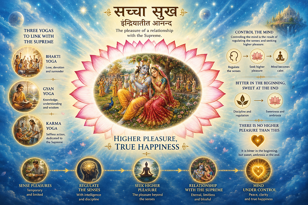 Real Pleasure is in relationship with God