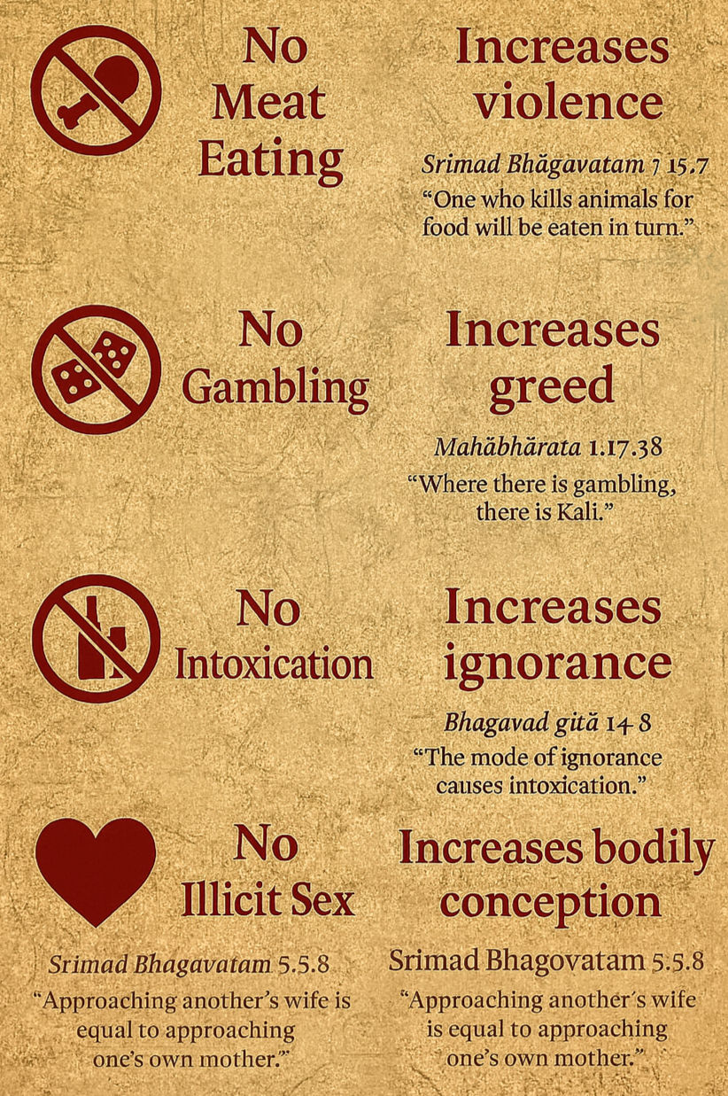 Four pillars of sinful life