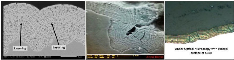 Zinco-Níquel Nanoestruturado vs Convencional: 9x Mais Proteção com o NanoGalv® da Sapucaia