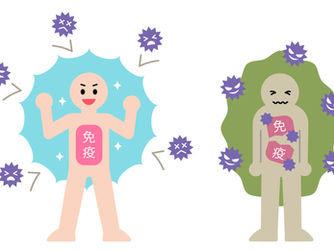 免疫力を強くするためには