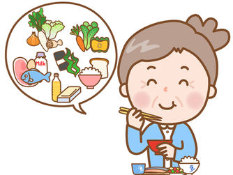 最適化栄養食品