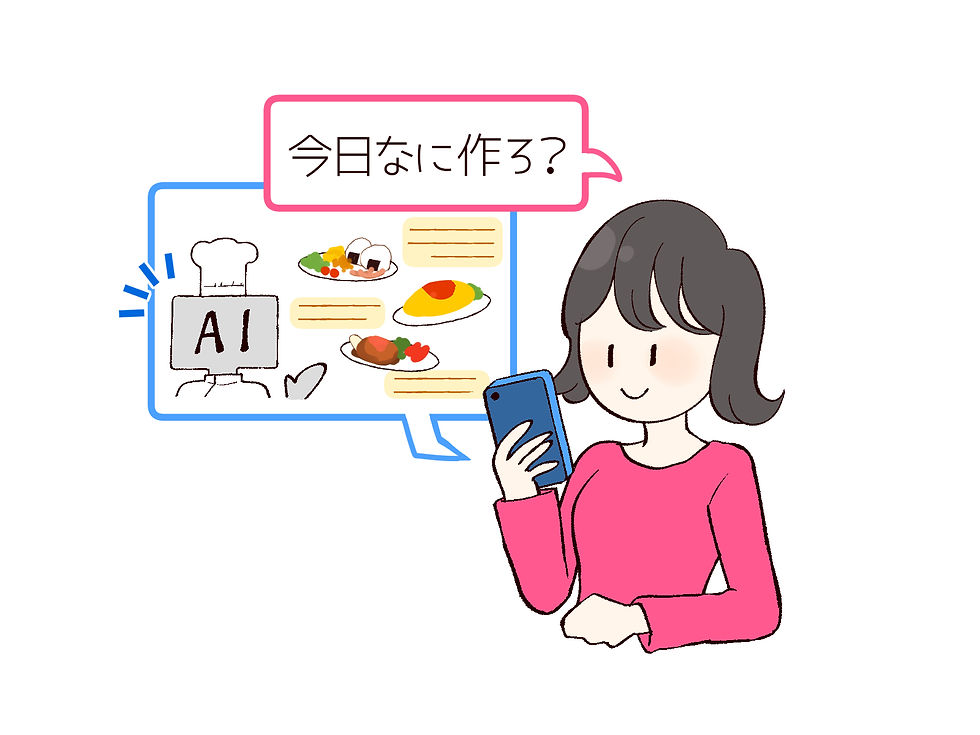 AIと献立