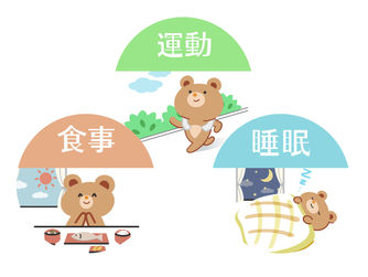 生活習慣を正すと認知症も軽減?