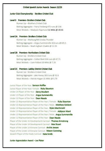 Cricket Ipswich Junior Awards Season 22/23