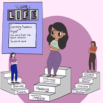Experiencing Academic Bullying? Seek advice & report the abusive behavior. You are not alone.