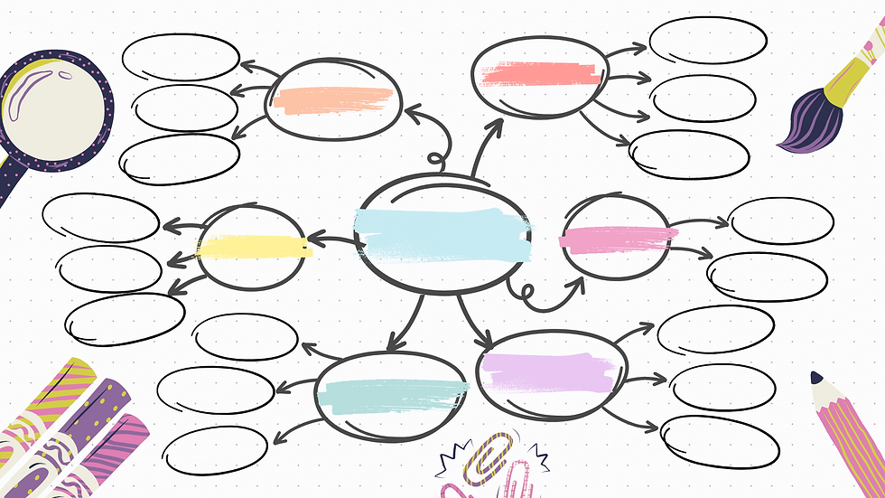 A plain spider diagram