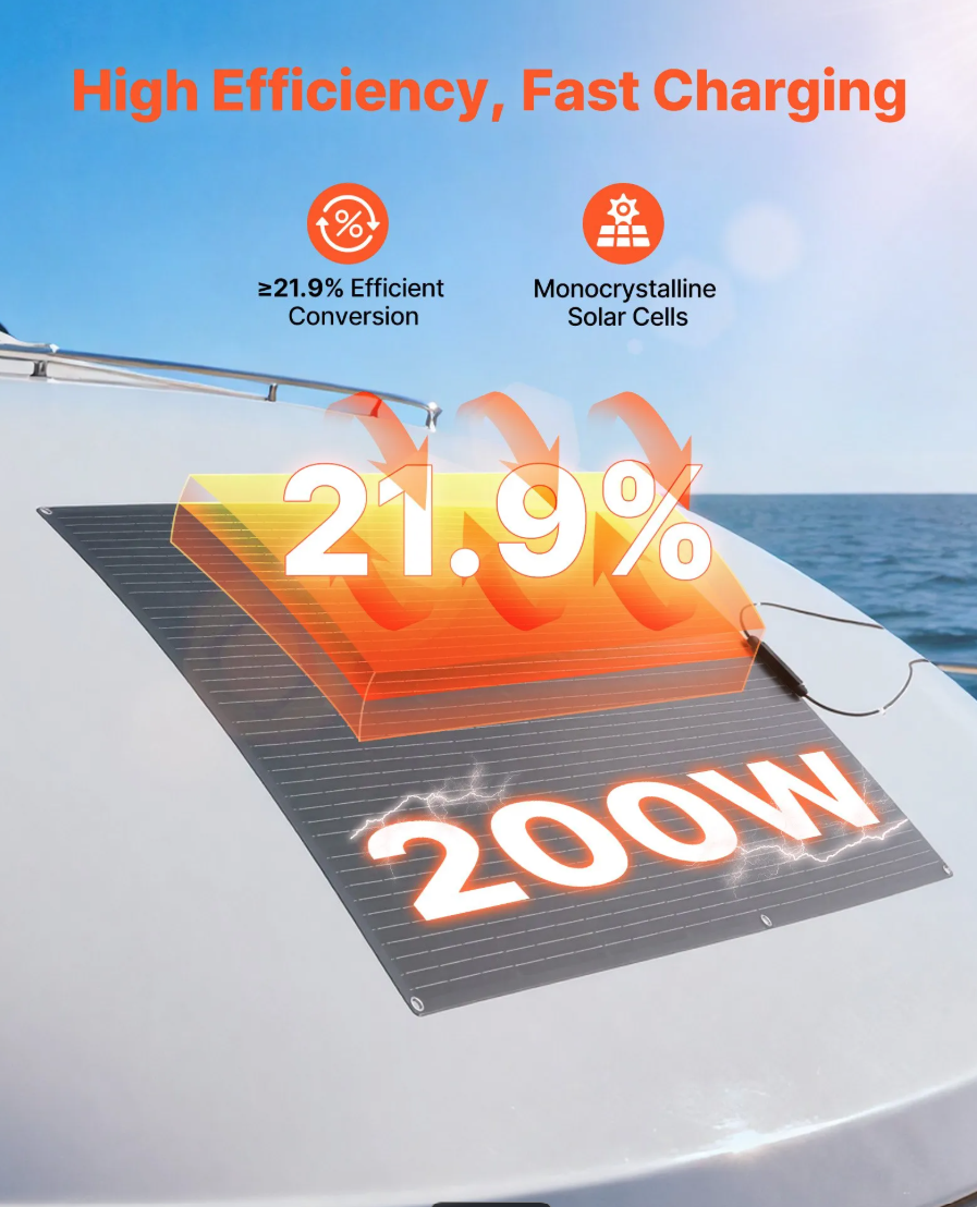 Minijatura: 200W polufleksibilni savitljivi monokristalni solarni panel
