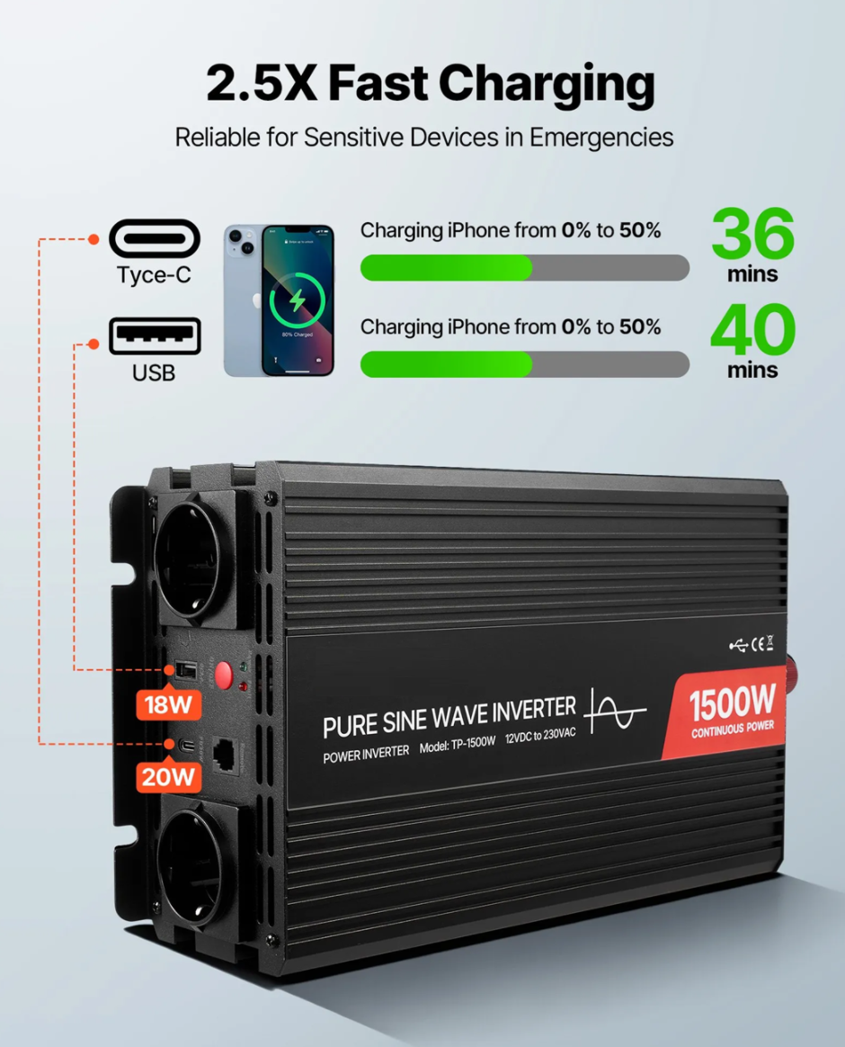 Minijatura: Inverter snage 1500 W, 12 V DC na 230 V AC, čisti sinusni inverter
