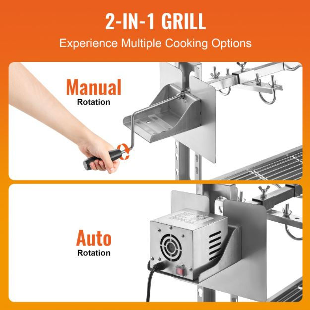 Minijatura: Rotisserie Roštilj