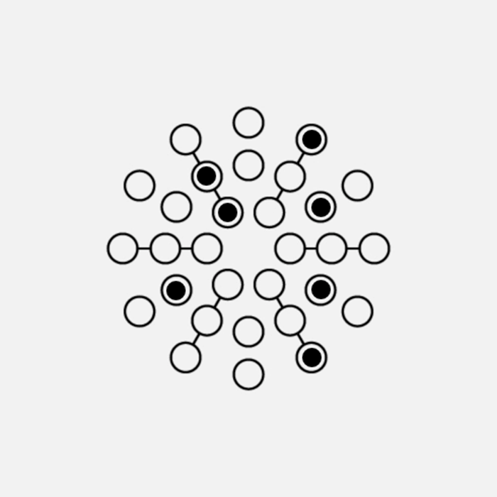 Perception Span