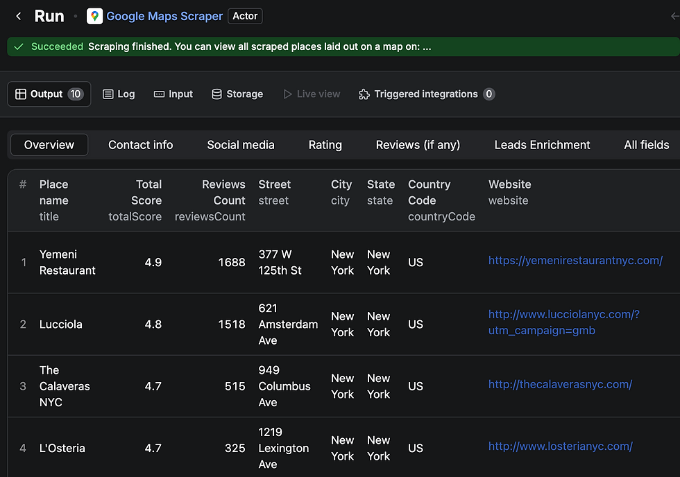 Feed example on Apify with Google Maps Scraper Actor