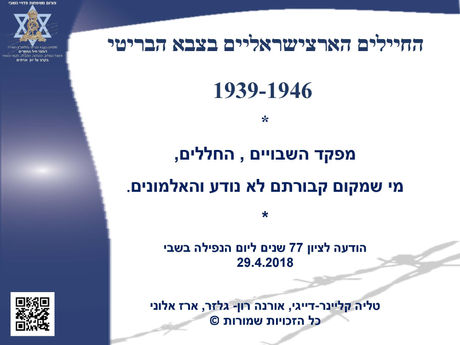 הודעה על מפקד השבויים - לציון יום הנפילה ה 77 בשבי
