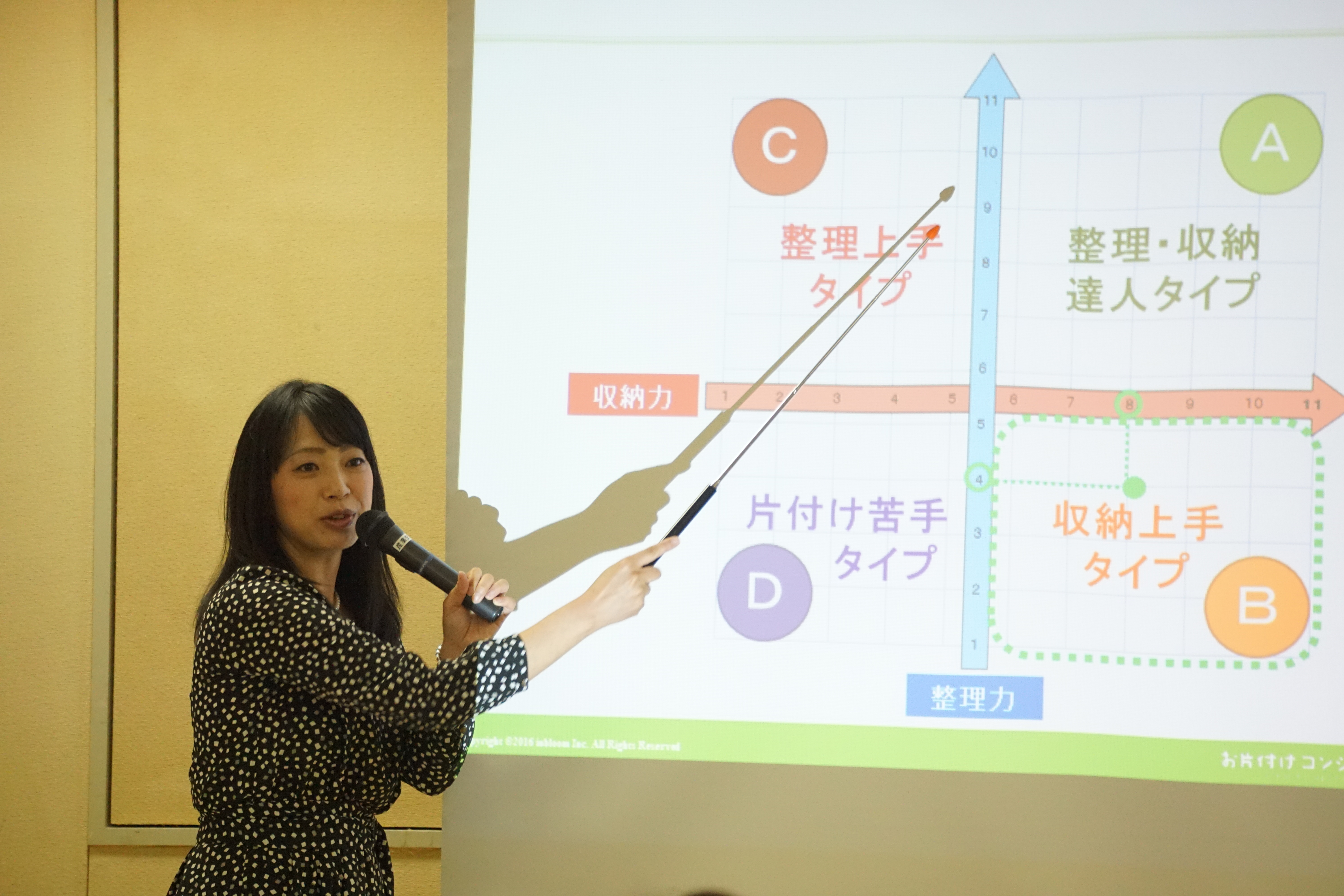 あなたのお片付けタイプは?