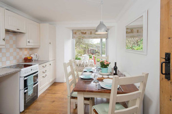 Wiltonburn Farm | Rideborders