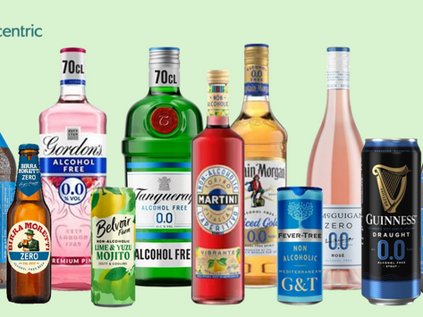 The Real No/Lo Opportunity