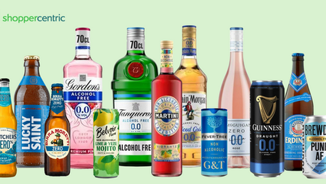 The Real No/Lo Opportunity