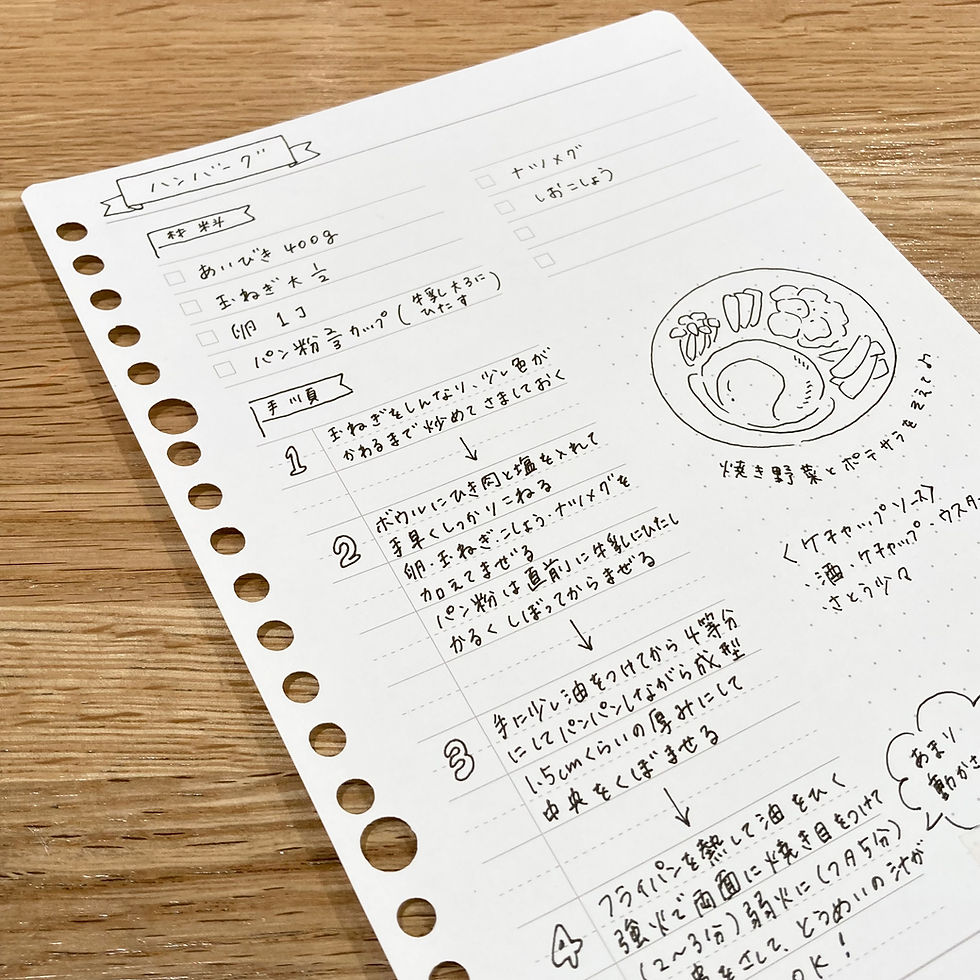 サムネイル： ステッチリーフ のルーズリーフ④プラン