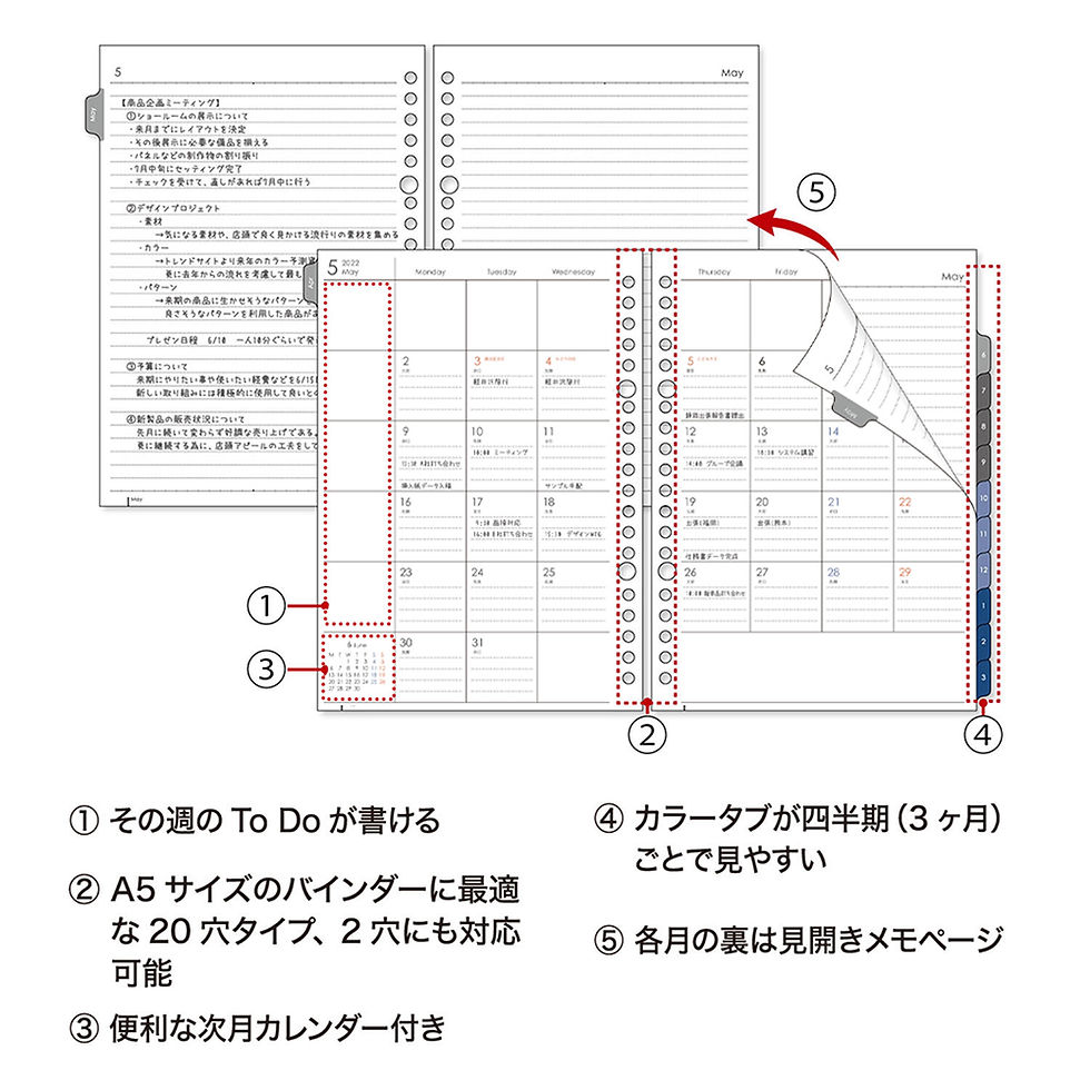 サムネイル： 【A5】maruman ルーズリーフ 月間ダイアリー2026 LD283－26