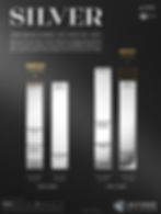 Silver Supply and Demand, 2016-2020 vs 2021-2025
