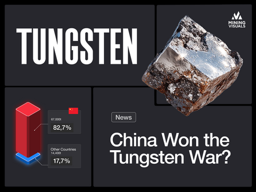 Tungsten: The Metal of Extremes—And Why Its Supply Chain Is Breaking