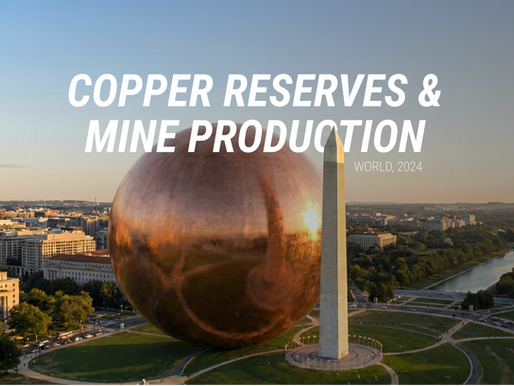 The Copper Paradox: Why We Are Swimming in Resources but Facing a Supply Crunch