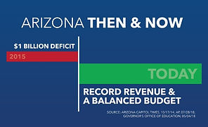BalancedBudgetGraphic_edited.jpg