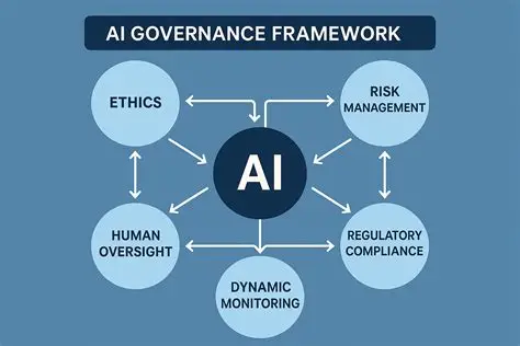 Unlocking the Value of AI for Your Business Series: Ep 5 - Why AI Governance is an enabler, not a blocker