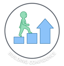 Building Confidence Best maths tutor