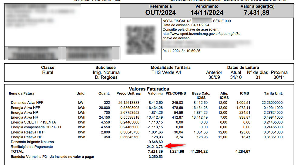 Devolução de valores cobrados incorretamente