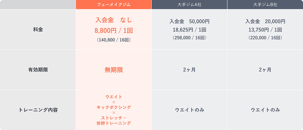 Price list.png