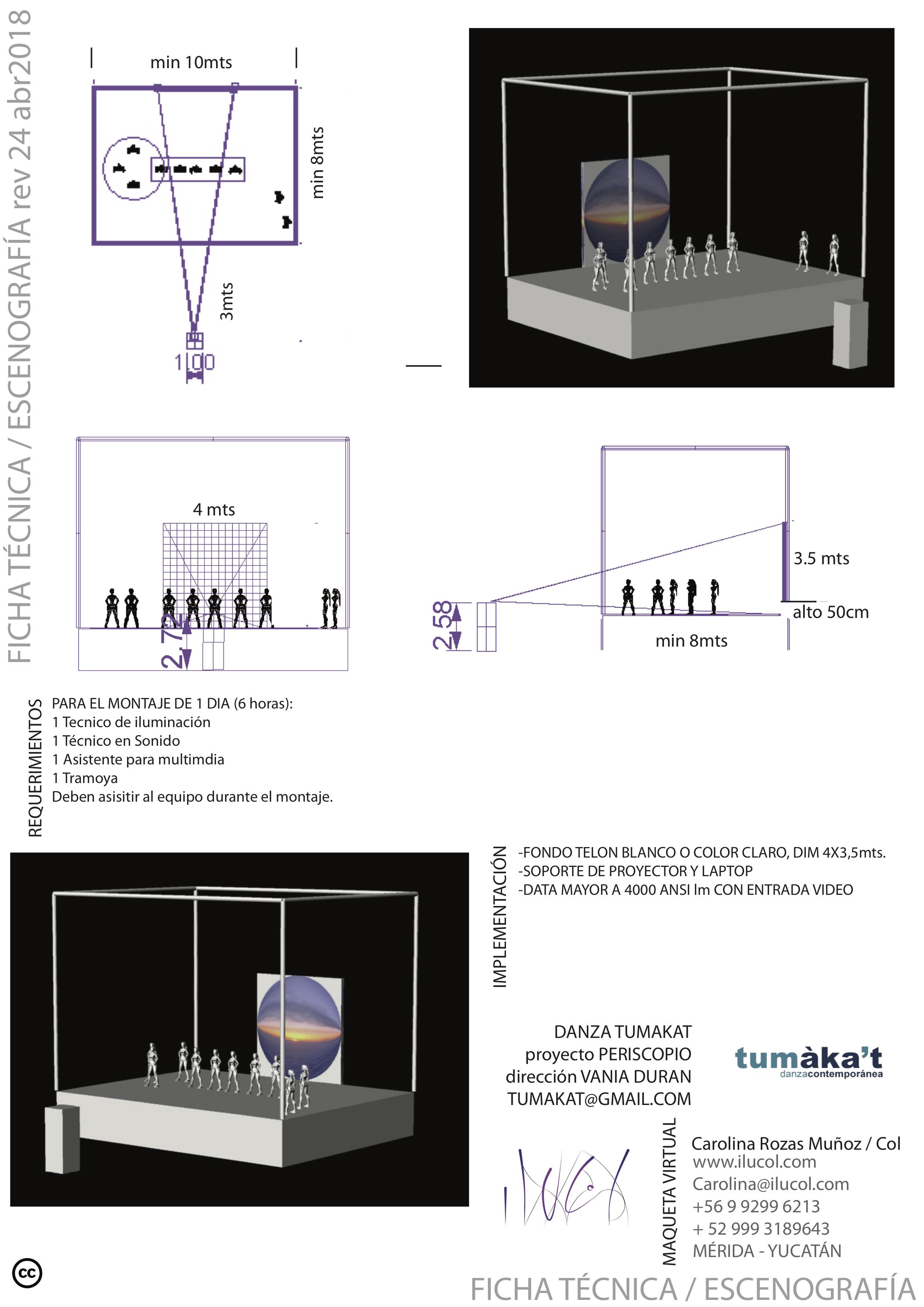 Fichas tecnicas para artes escenicas