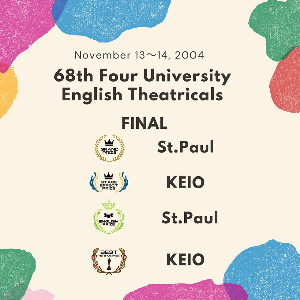 第68回四大学英語劇大会 レポート