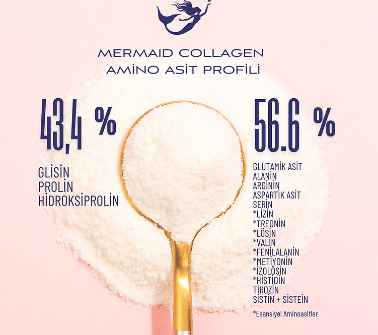 Mermaid Collagen Amino Asit Profili