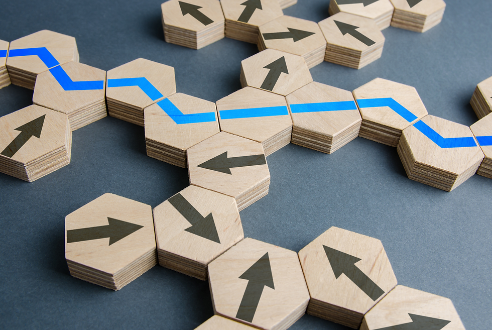 Workplace Learning Paths