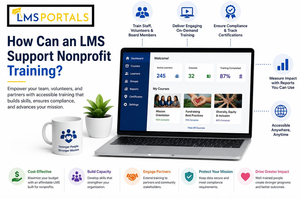 How Can an LMS Support Nonprofit Training?