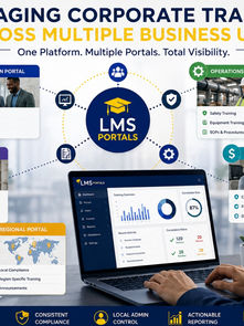 Managing Corporate Training Across Multiple Business Units