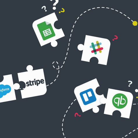 What Types of Content Integrations are Available for a Corporate LMS?