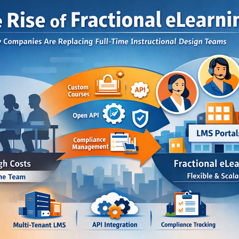 The Rise of Fractional eLearning