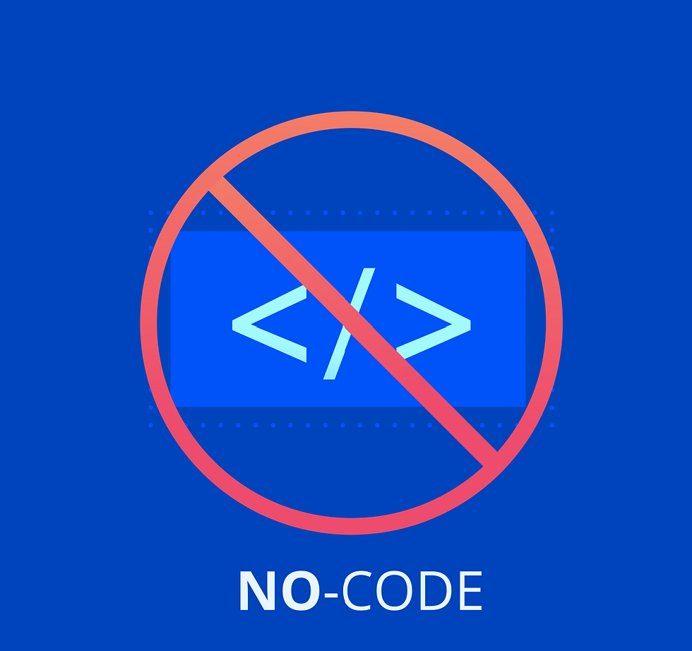 Low-Code and No-Code for Software Development