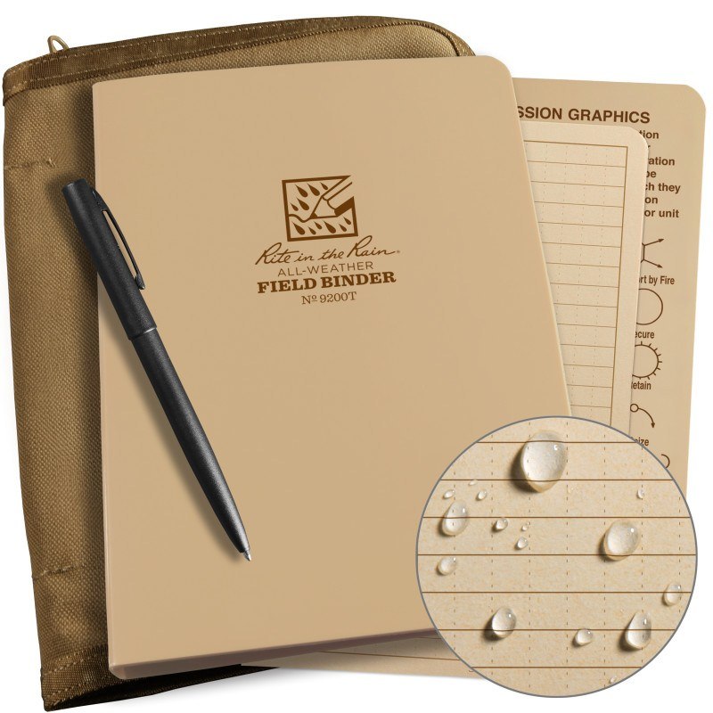 Tactical Ring Binder Kit