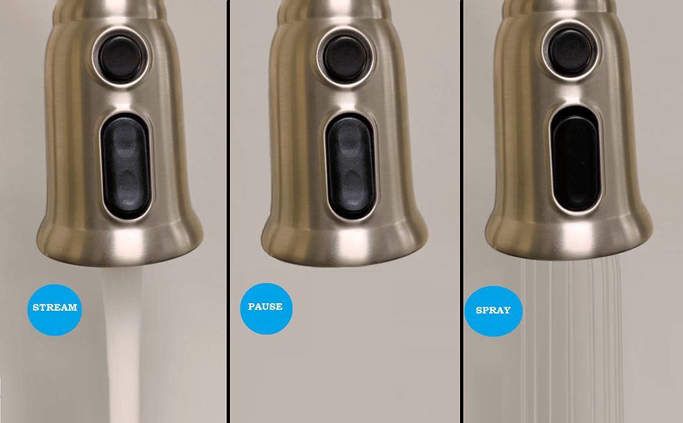 Thumbnail: Three faucet heads with stream, pause, and spray settings displayed and active.