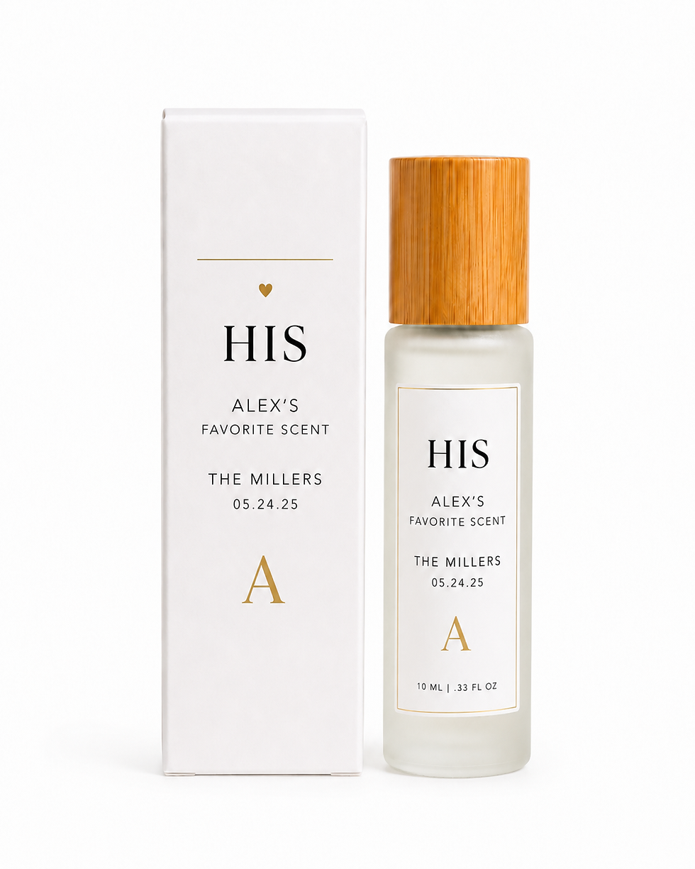 Thumbnail: Customized Signature Scents