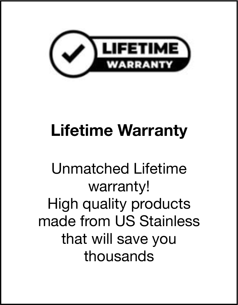 Thumbnail: Backsplash Extender