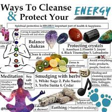 Guide for chakras
