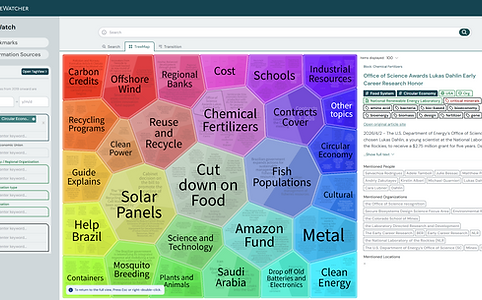 Treemap-en